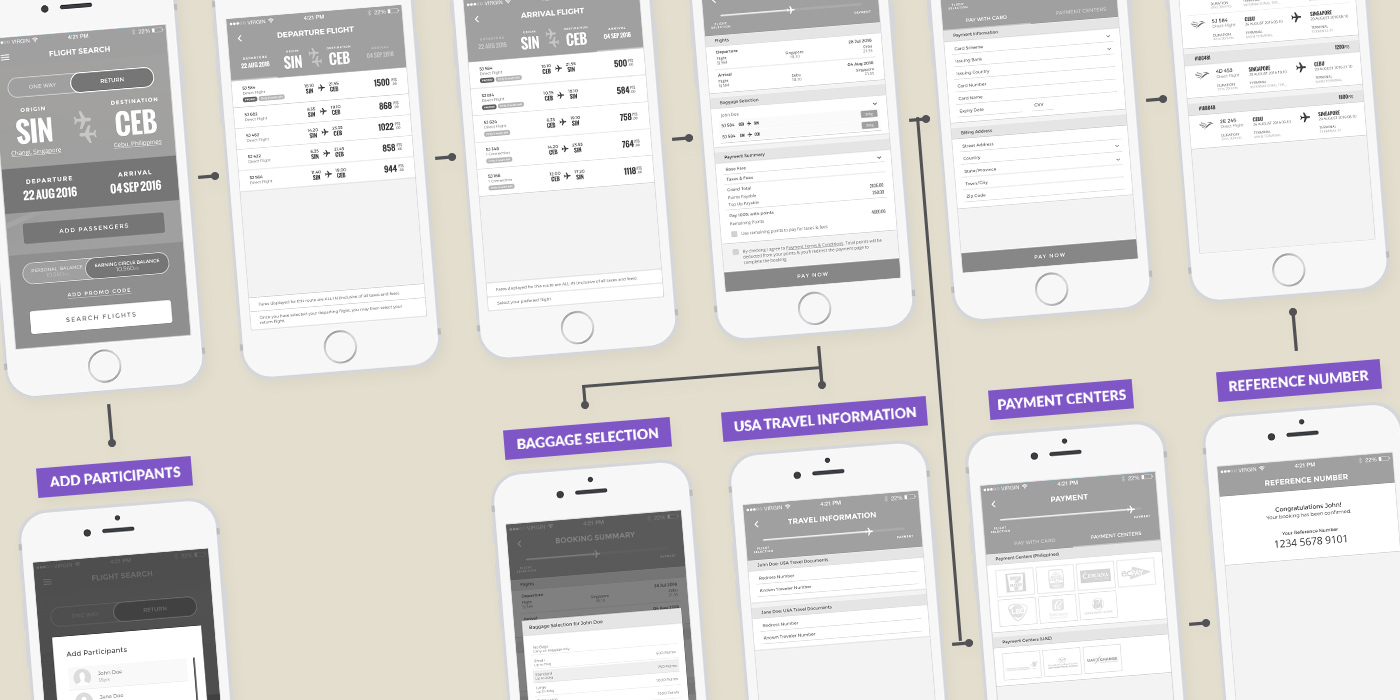 Main app UX flow